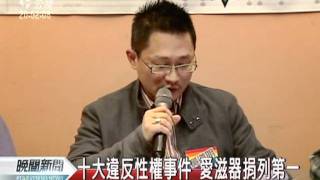 20111223公視晚間新聞-十大違反性權事件 台大愛滋器捐列第一.mpg