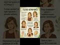 Тело кричит что значит #саморазвитие #психологияжизни #психология