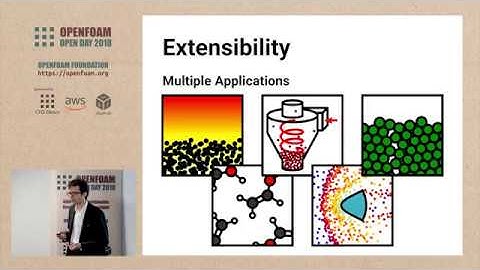 OpenFOAM Open Day 2018:  Redesigning OpenFOAM