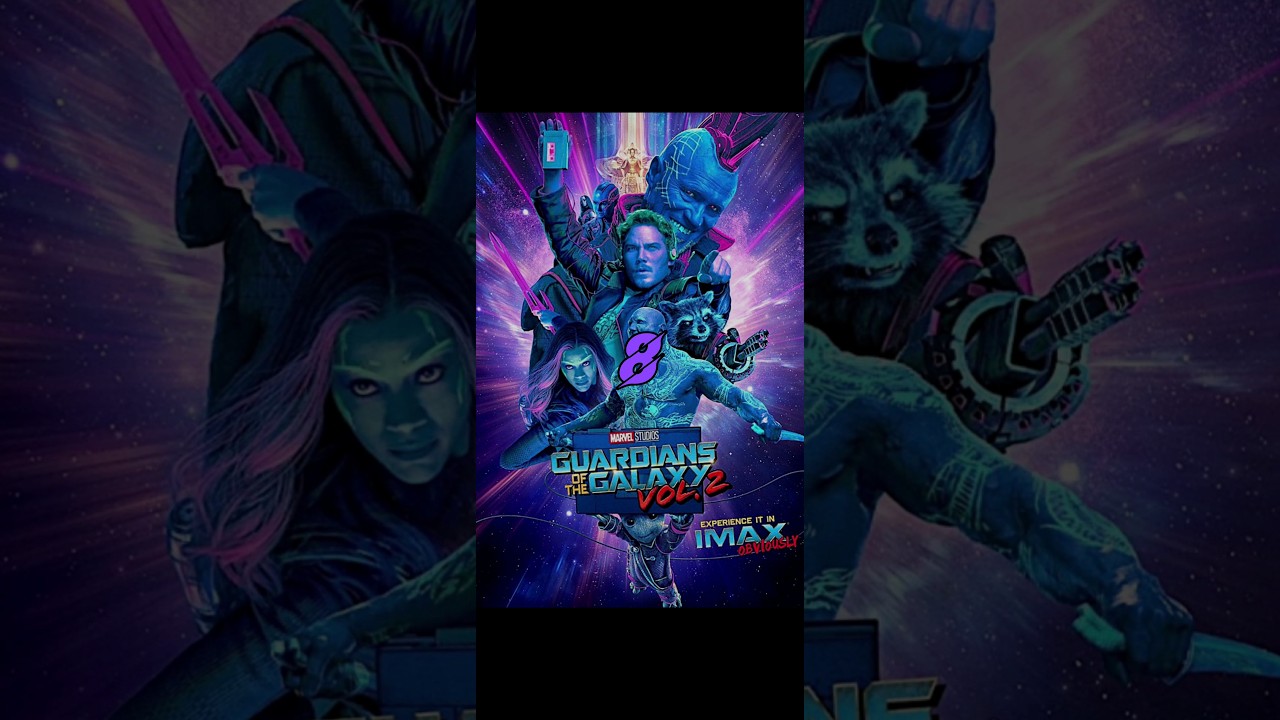 Marvel Phase 3 Ranked by Box Office! 