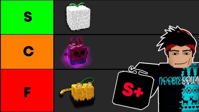 Fruit Trading Tier List for Noobs (REWORKED, With Explanations and Fair  Trade Examples in the Comment Section) : r/bloxfruits