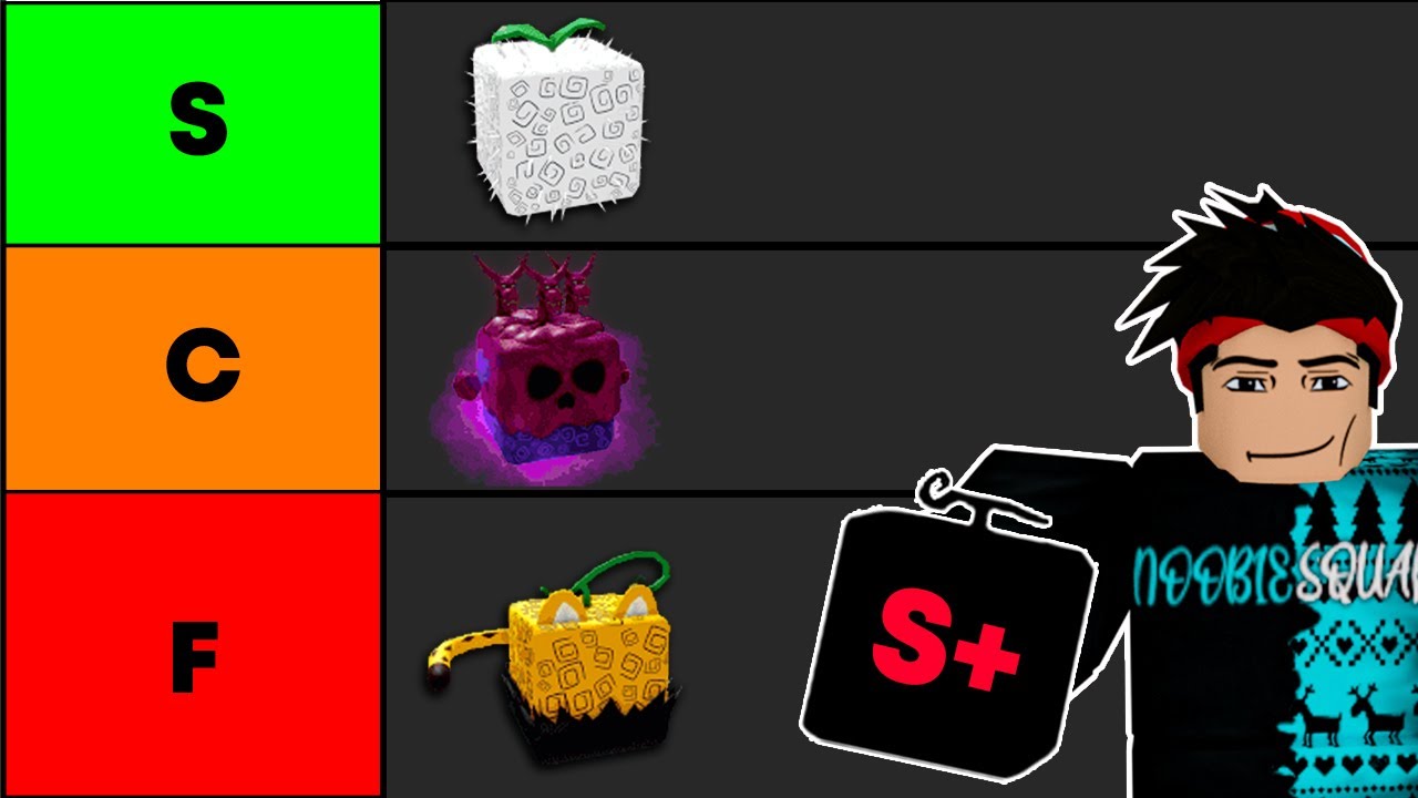 Blox fruits, Ranking Every Fruit in Update 17.3 with Tier List