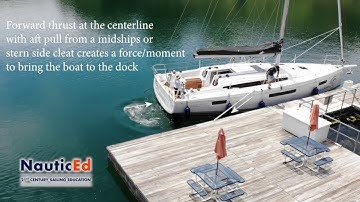 Docking a Dual Rudder Sailboat in Forward