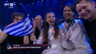 Eurovision 2022 - Όλοι οι πόντοι της Ελλάδας.