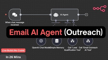 Build Email Outreach AI Agent in N8N (No Code Tutorial)