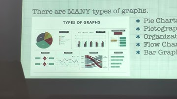 Apologia Physical Science W2D3