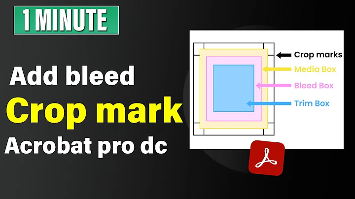 How to add bleed & crop mark in adobe acrobat pro DC (Quick & Easy)