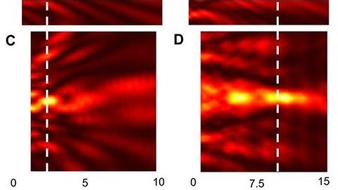 Optimize Axial Fan Design using Inverse Design