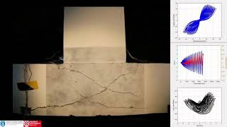 Seismic performance of  non-seismically detailed beam-column joints