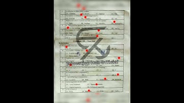 Lahore Board | 12thClass computer solved Paper 2025 Lahore Board group 2 Solved McQ Evening Time