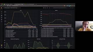 GitLab Performance Tool Discussion
