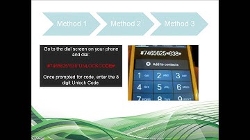 How to Unlock Samsung Eternity II SGH A597 Via Code (all 3 Instructions)