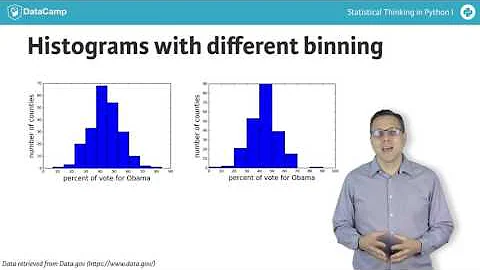 Python tutorial: Plotting histograms with Python