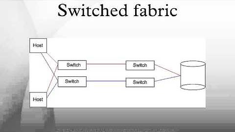 Switched fabric