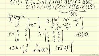 Famous Blending Process: Laplace Transform and State Space Net Worth