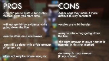 TTR | In Depth Solo Stunning Tutorial (7 Methods) | Holland