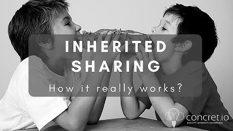 Salesforce Inherited Sharing - How it really works?