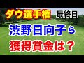 渋野日向子の獲得賞金は?【米女子ツアー第17戦】ダウ選手権最終日の結果 藤田寛之がメジャー単独トップ!エプソンツアー日本人2人が3位!