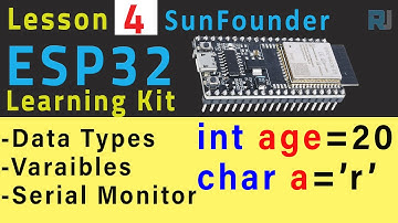 ESP32 Tutorial 4 - Data types Define Variable Int, bool, char,  Serial Monitor-ESP32 IoT kit