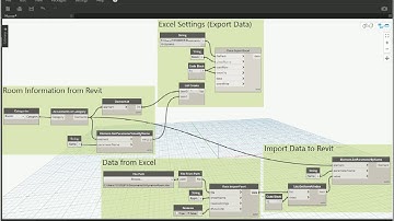 Revit, Dynamo and Excel interactions 2