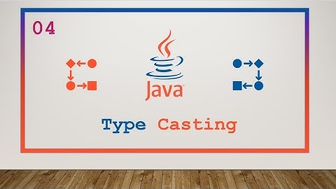 4. Typecasting in Java Urdu/Hindi