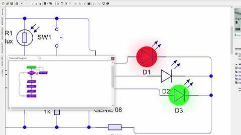 PIC Licence Silver challenges 2
