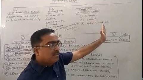 ERROR ANALYSIS | SYSTEMATIC ERROR | GROSS ERROR | RANDOM ERROR |  NEET | IAS | IIT PHYSICS