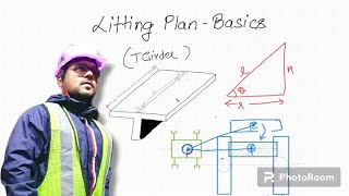 Crane Lifting Plan Basics (Calculation of crane radius ,boom length,angle)