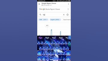 Ngọc rồng online - Những năm 1877