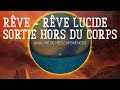 Rêve - rêve lucide et sortie hors du corps : Analyse de mes expériences