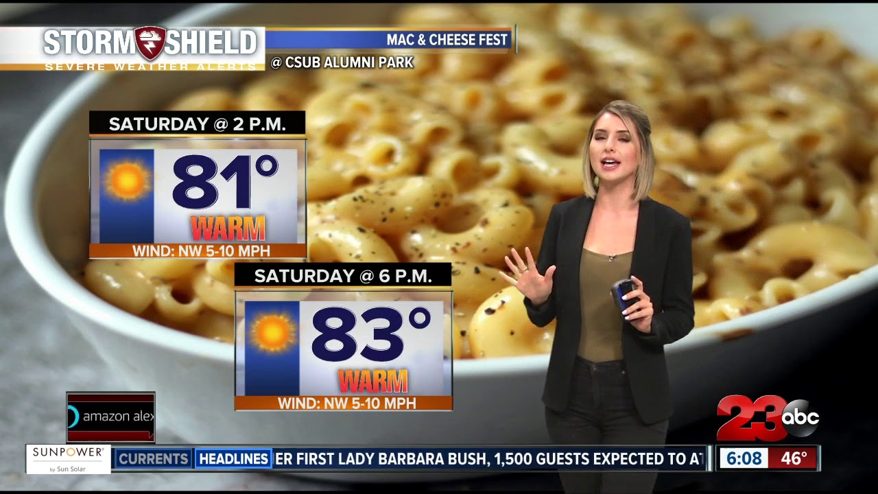 Clear skies and above average temperatures - YouTube