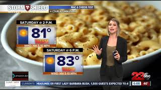 Clear skies and above average temperatures