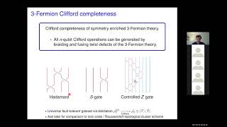 QIP2021 | 3-Fermion topological quantum computation (Sam Roberts)