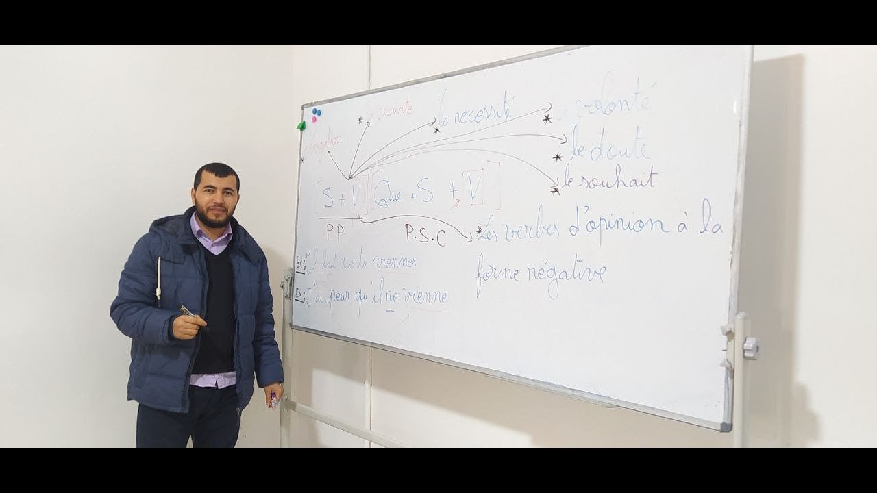 4AM. الوضعية الادماجية لاختبار الفرنسية: الرابعة متوسط