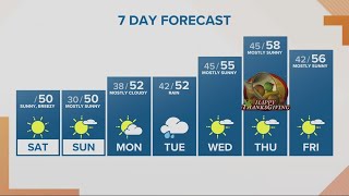 KGW Forecast: Sunrise, Saturday, Nov. 19, 2022