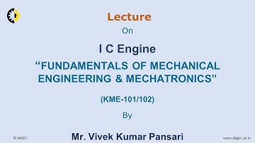 FUNDAMENTALS OF MECHANICAL ENGINEERING & MECHATRONICS LECTURE 11 