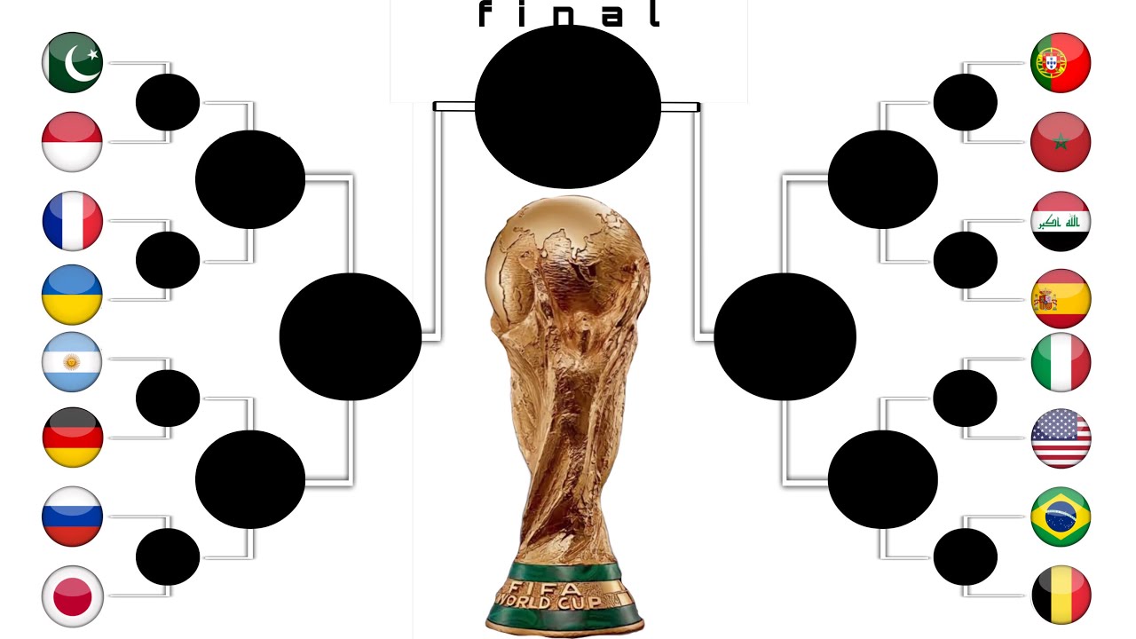 worldcup football maroc pakistan ukraine argentina japan spain
