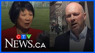 Poll suggesting tight Toronto mayoral election race