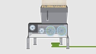 Automatic Roller Mill