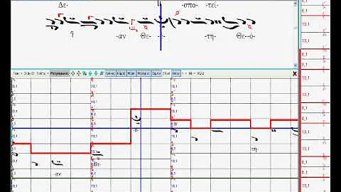 GKM Melodos Augoustou Golden Ratio by Similar Thirds mode 02 (attractions+)