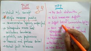 Parallel Virtual Machine | MPI | Differences | Distributed System | Lec-34 | Bhanu Priya