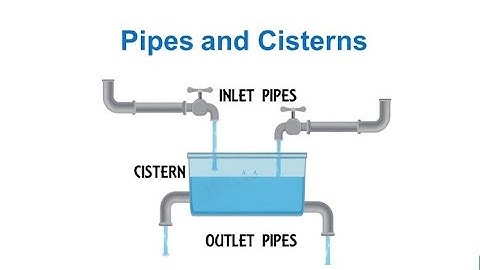 Pipes and Cisterns - Part 2 | Quantitative Aptitude for Competitive Exams