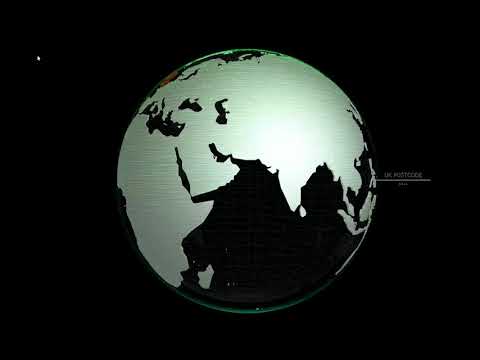 Data Visualization 3d