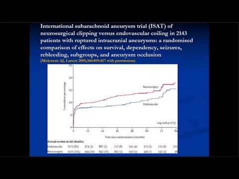 Subarachnoid रक्तस्राव और विलंबित सेरेब्रल इस्किमिया - सितंबर 2019