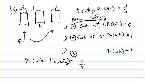2 - Law of large number, Kelly