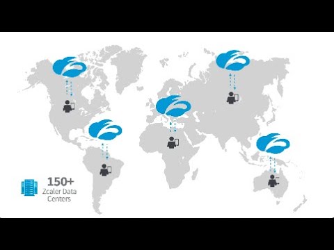 Zscaler Internet Access in Action | Internet & Web Security