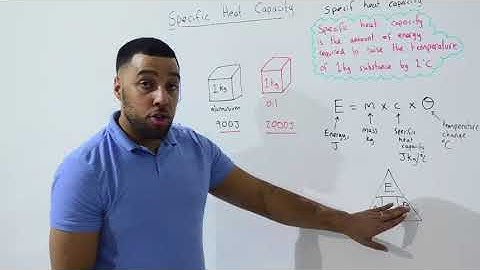 Specific Heat Capacity NEW GCSE AQA PHYSICS PAPER 1