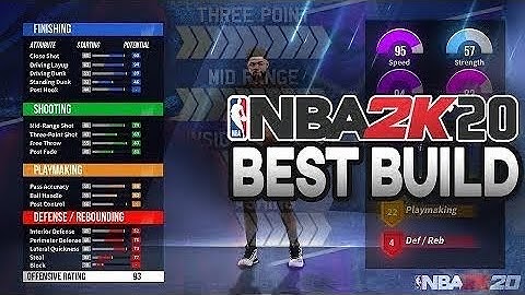 100% THE BEST GUARD BUILD IN NBA2K20! 60+ BADGES! MOST TOXIC BUILD IN NBA2K20! MONTAGE EP. 4