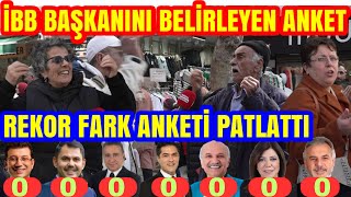 İbb Başkanini Beli̇rli̇yen Anket Akpli̇leri̇ Üzen Anket Esenlerde Rekor Fark Atti