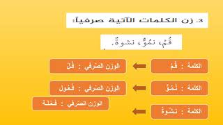 حصة اللغة العربية للصف العاشر 18-5